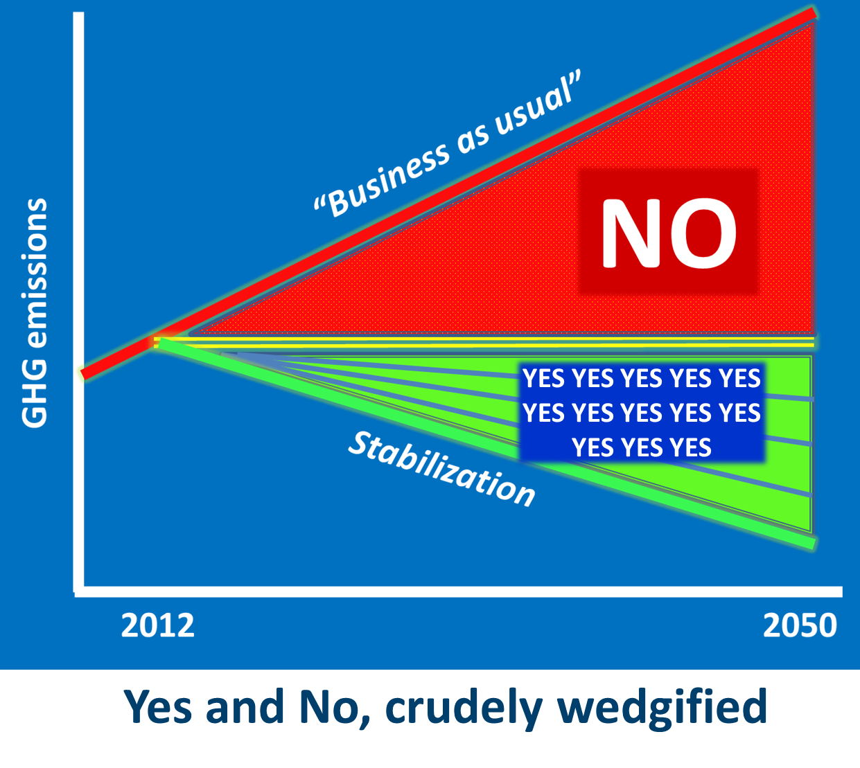 yes-means-yes-sexual-consent-teen-health-source